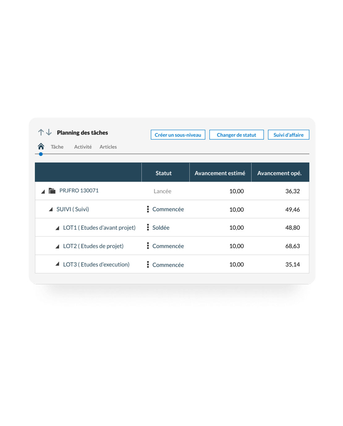 Sage X Gestion De Chantier Logiciel De Gestion Erp Pour Le Btp