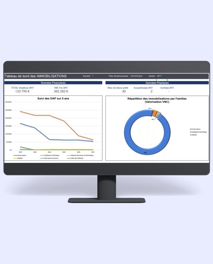 Sage BI Reporting - Immobilisations